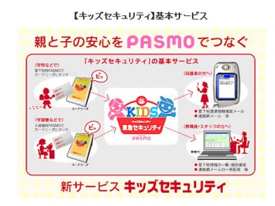 パパママ安心！PASMO(パスモ)利用による、子供見守りサービス機能を付加した初のマンション「ブランズシティ田園ヒルズ」7月中旬モデルルームオープン！