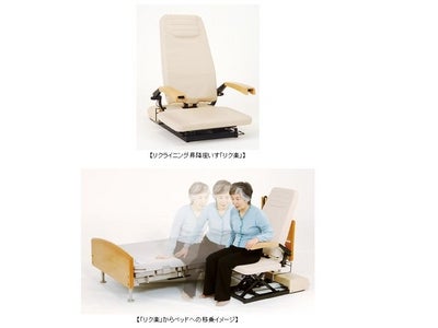 リクライニング昇降座いす「リク楽」を新発売