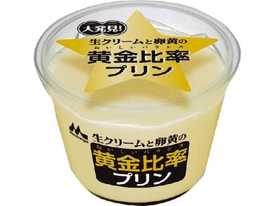 森永乳業と初コラボで新しいプリン商品を共同開発
