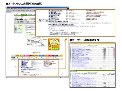 日本最大級のオークション比較・検索サイト「aucfan.com」と提携　～検索結果にJWord登録情報へのリンクを表示します～