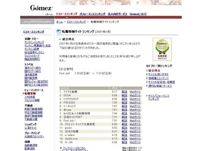 「2007年3月　転職情報サイトランキング」の発表について