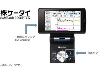「株ケータイ SoftBank 920SH YK」を開発～パソコン並みに、株取引に必要な情報を一画面表示、夜間取引にも対応～