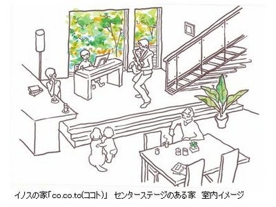 子どもとともに育つ家　イノスグループ・イノスの家「co.co.to(ココト)」新発売
