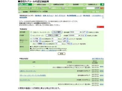 国内初、「投信カブコール」投信情報を電話・携帯電話・メールに自動通知～ 気になるファンドの基準価額・保有ファンドの評価額・騰落率スクリーニング等をお知らせ ～