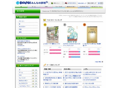 「BIGLOBE みんなの評判 β」でAmazon.co.jpカスタマーレビューの分析結果を提供開始～NECの評判情報分析技術を活用し、レビューから注目ポイントを抽出～
