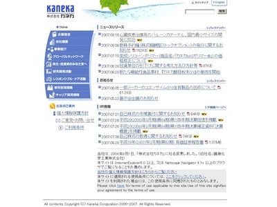 心臓疾患治療用のバルーンカテーテル。国内最小サイズの開発に成功　　―　患者の負担を大幅に軽減　―