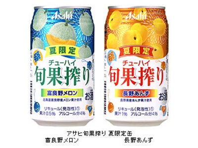 『アサヒ旬果搾り』夏限定缶　『富良野メロン』『長野あんず』新発売 ～夏祭りなどの夏の楽しい雰囲気を醸し出し、旬の味わいを楽しめる缶入りチューハイ～