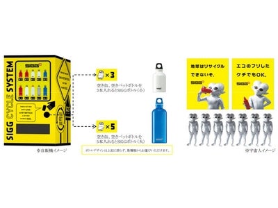 地球にやさしい宇宙人が発明? お金のかわりに空き缶をいれる自販機出現!!