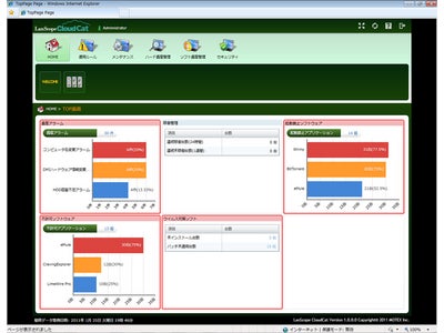 MOTEXがクラウドサービスを開始します　2011年2月　LanScopeクラウドキャット発売開始　国内初(※1)　マイクロソフト「Windows Azure(TM)　Platform」採用！