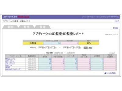 エムオーテックス株式会社 LanScope Cat6を新発売
