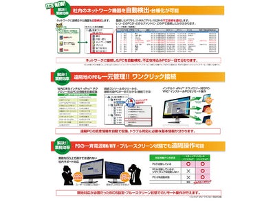 ネットワーク接続ＰＣをすべて発見！　新製品「LanScope Scout Cat（スカウト・キャット）」リリース