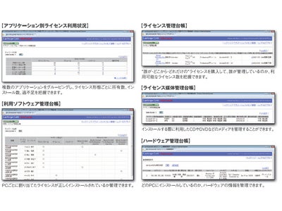 「LanScope Cat6」Ver6.6.0.0最新「ライセンス監査レポート」リリース　面倒なソフトウェアライセンス管理を簡単に！ 『購入検討』『導入』『ライセンス実績』『ライセンス過不足』一元管理