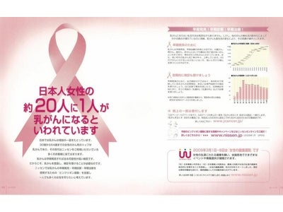 09年春号でお客様参加型の「ピンクリボン」支援を実施