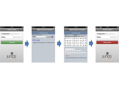 SCSK、ディーアイエスソリューション、パスロジ、スマートフォン向けのセキュアなリモートアクセスの提供で協業