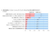 株式会社PR TIMESのプレスリリース画像