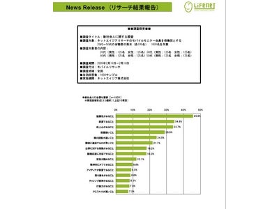 ～ライフネット生命、「新社会人に関する調査」～