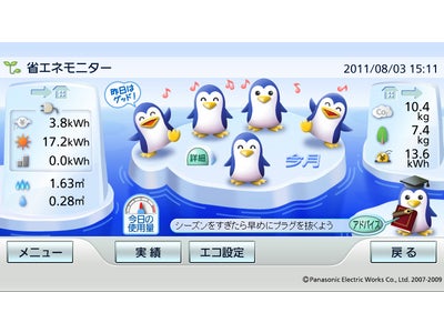 ECOマネシステムがキッズデザイン賞「TEPIA賞」受賞
