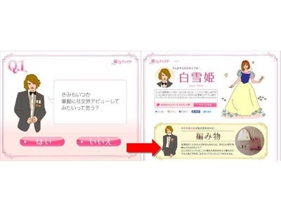 あの篤姫は、ソーイングがお得意だった？！あなたの「姫（ひめ）タイプ」と「秘め（ひめ）た力」を診断する“姫力チェック”「はんど＆はあと」発のお楽しみコンテンツ　つぶやき拡大中