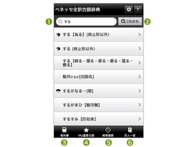 ロングセラー古語辞典の電子辞書版 ｉPhone/iPod touch版「ベネッセ全訳古語辞典」アプリ 一般向け有償提供開始！