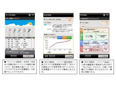 34万人会員を有する「進研ゼミ高校講座」が、2011年4月より生まれ変わります～パソコン・iPod touch/iPhoneを活用し、学習の見える化や効率化を実現～