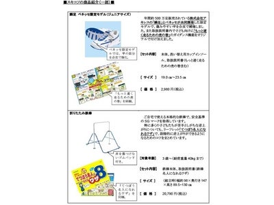 「好き！」から始まる達成感が、子どもたちの未来の力に！向上意欲を刺激する“体験型通販”「スキコソ」、2月よりスタート