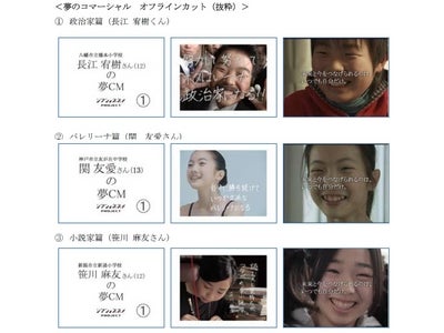 進研ゼミ「ジブンよススメPROJECT」企画 応募総数1,900件！CM制作コンテスト「夢のコマーシャル」 小・中学生3名が企画・出演するテレビCMが 3月2日（火）より全国にて放送