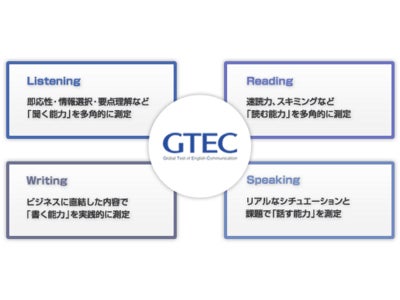 Dow Jones Business English が、GTECを正式なアセスメントテストとして採用