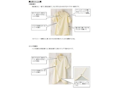 通信販売でオリジナルの子ども服を2010年1月より販売開始 ～上質で肌ざわりのよい最高級綿「ピマコットン」による子ども服をお手頃価格で提供～