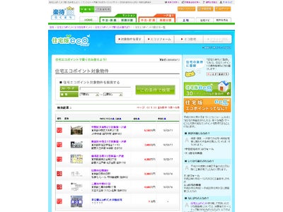不動産ポータルサイトとして初  『住宅の楽待』が住宅エコポイント対応物件の取扱を開始！