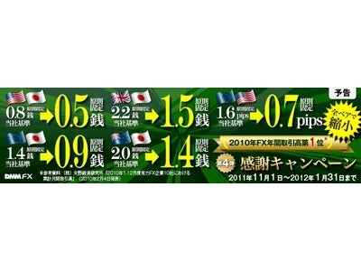 『2010年FX年間取引高第1位※　感謝キャンペーン　第4弾』開催！
