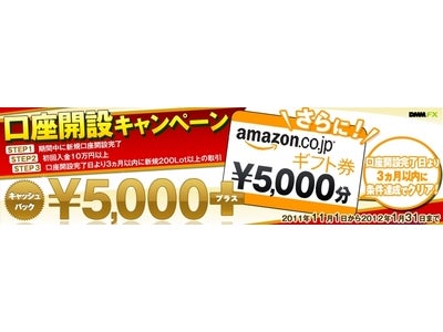 【DMM FX】あわせて≪10,000円相当≫キャッシュバック！