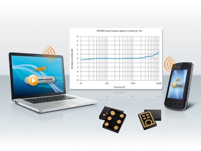 携帯電話とモバイルPCのオーディオ体験を強化する新しいMEMSマイクロフォンを発表