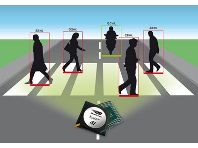 STとMobileye、視覚ベースの運転支援システム向けに第3世代SoCファミリを開発