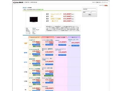 商品の価格を横断的に検索する価格比較サービスを開始