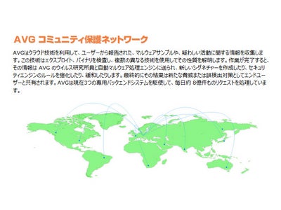 AVG TECHNOLOGIES社製のセキュリティ対策ソフト「AVG インターネットセキュリティ」を月額制で提供
