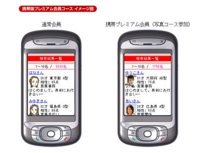 国内最大級の結婚情報サービス『エキサイト恋愛結婚』ケータイサイトに新オプション「携帯プレミアム会員コース」が登場！