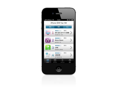 iPhoneアプリ「NON-GAME RANKING」を世界6カ国で配信開始