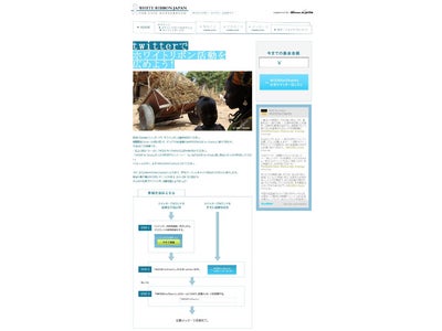「ホワイトリボン・ジャパン・公式サイト」のTwitter RT支援を開催中