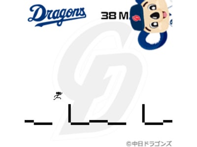 「無限マラソン」×「ドアラ」コラボレーション！ 限定アバターを揃えてドアラ版無限マラソンをプレイしよう！