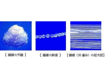 高靱性材料を用いた躯体構築工法「ユニバーサルクリート工法」を開発