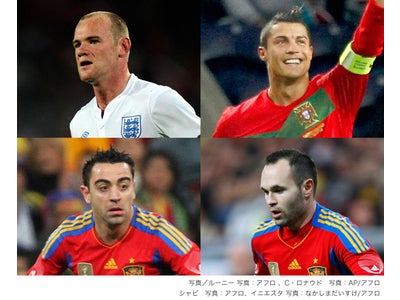 ヨーロッパの頂点を決める、UEFA EURO 2012サッカー欧州選手権予選！・・・ＷＯＷＯＷで生中継
