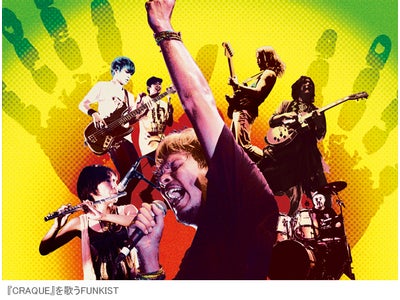 FUNKISTにインタビュー！「WOWOWヨーロッパサッカー」テーマ曲の制作秘話とは？