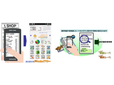 SoftBankスマートフォン “GALAPAGOS SoftBank 003SH”にアイエスピーの「撮る家計簿　Photoマネー™」と「ラクラク瞬漢/瞬英ルーペ®」が新搭載