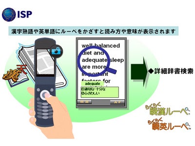 『らくらく瞬漢ルーペ®』『ラクラク瞬英ルーペ™』新端末に搭載、英語版が新登場