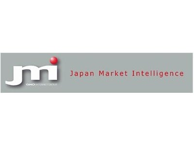 ジャパンマーケットインテリジェンスがクレスコ・アイディー・システムズの技術を活用した新サービスの提供を開始～RFIDスマートシェルフを活用して消費者行動をリアルタイムに可視化～