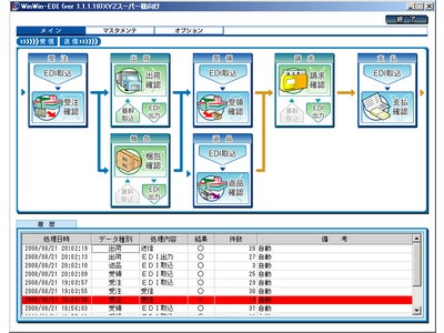 低価格で導入できる流通BMS業務支援パッケージ「WinWin-EDI」 7月14日より、キヤノンシステムアンドサポートの営業拠点で販売を開始