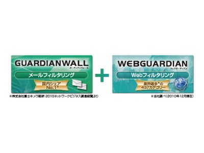 誤送信対策機能を強化した「GUARDIANWALL」ならびに「WEBGUARDIAN」の新バージョンを1月25日（火）より販売開始