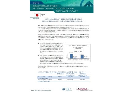 BSA、日本における違法コピー率の低下による経済効果を発表