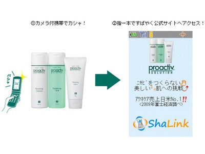 楽しい！簡単！ニキビケア商品プロアクティブが「写リンク」サービスを開始!!　カメラ付き携帯電話でさらに簡単に購入できます!