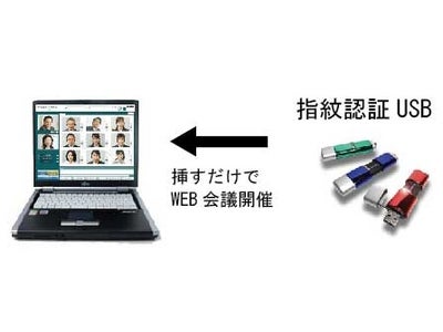 エイネット、プロリンク　新型インフルエンザ対策・USBメモリー型Web会議「挿したらオフィス」を発売